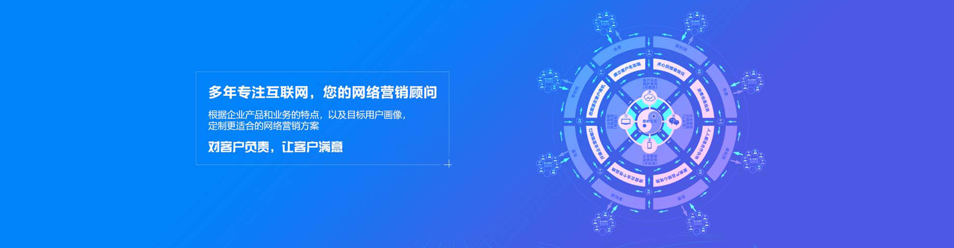 行唐百度网络推广
